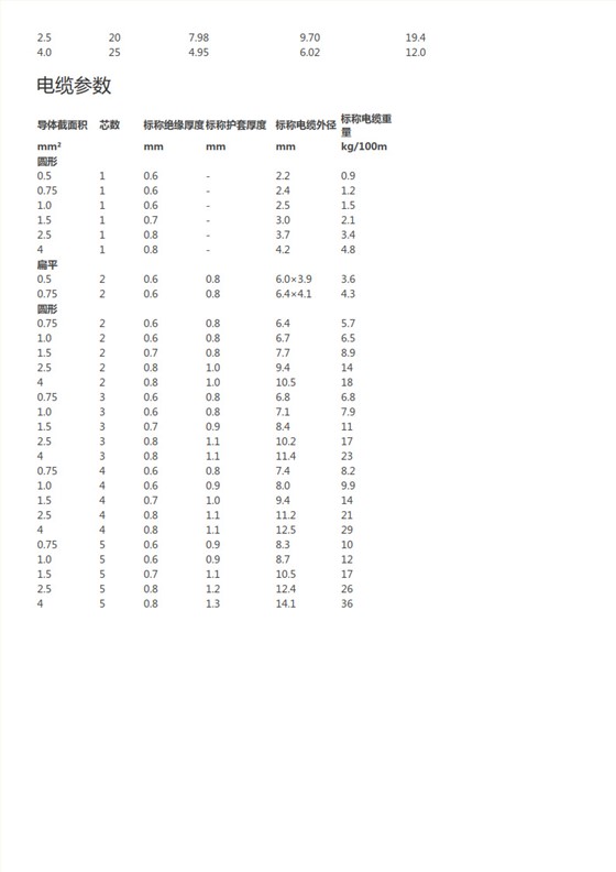 未标题-1