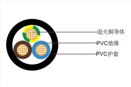 澳标V90重型PVC电缆