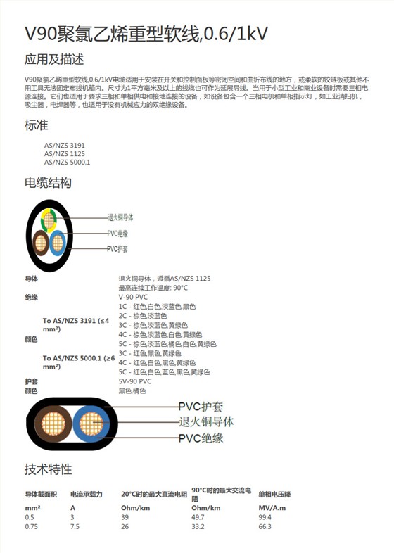 V90聚氯乙烯重型软线,0.6 1kV (1)