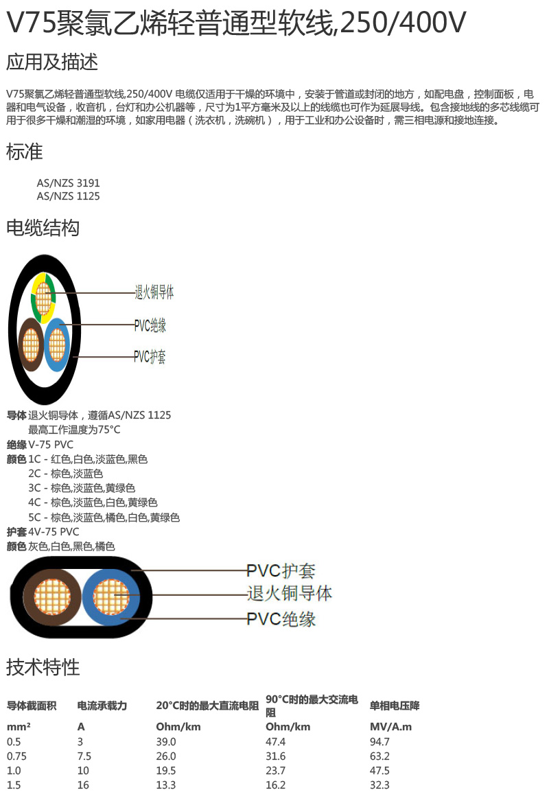 V75聚氯乙烯轻普通型软线,250 400V-1